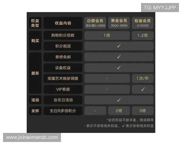 澳门赌场贵宾厅会员专属权益详解,尊享专属礼遇与个性化定制服务体验 澳门赌场贵宾厅会员专属权益详解,尊享专属礼遇与个性化定制服务体验