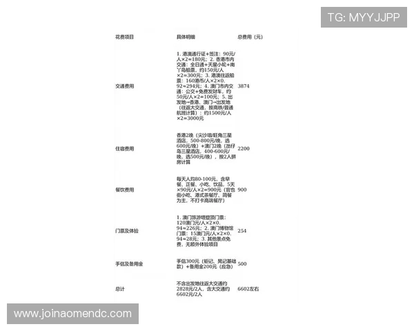 利澳真人娱乐场最新优惠活动一站式攻略详解