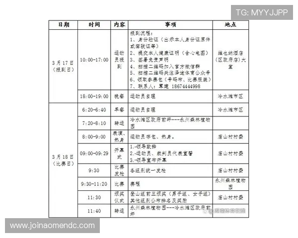 澳门彩手机版下载详细指南帮助新手快速上手掌握最新彩票资讯与优惠活动