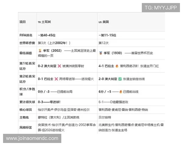 土耳其vs美国比赛直播入口官方链接及观看步骤详细解析